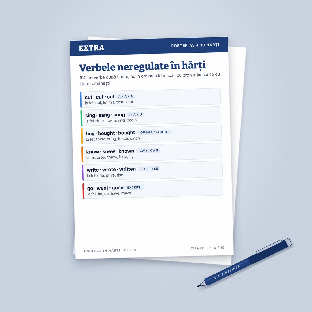 Verbele neregulate în hărți