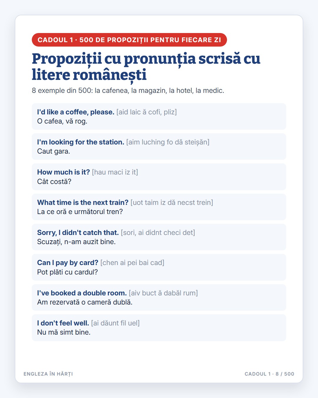 Exemplu de hartă 3
